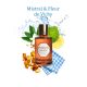 Fragrance Mistral & Fleur de Vichy